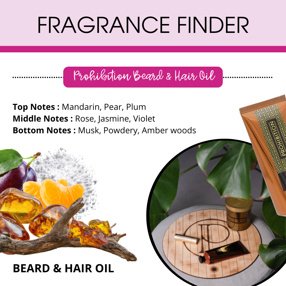 Prohibition Beard & Hair Oil