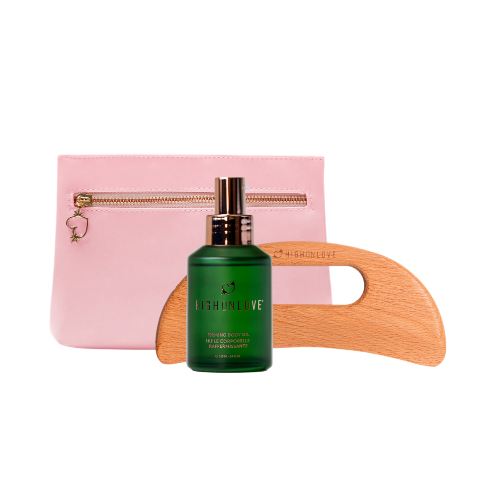 Mothers Day Gift Sets