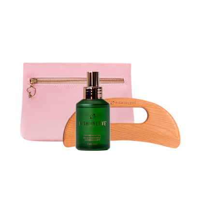Mothers Day Gift Sets