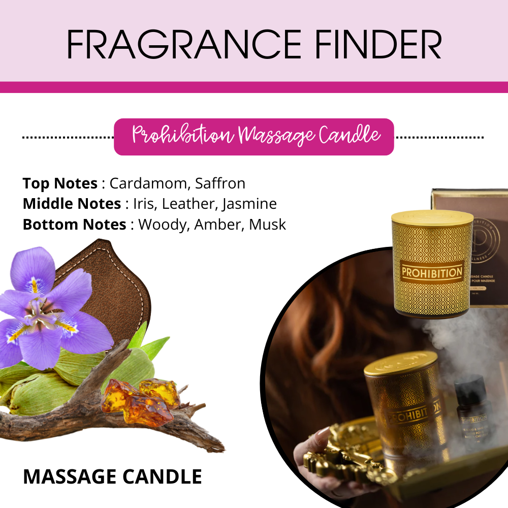 Prohibition Massage Candle