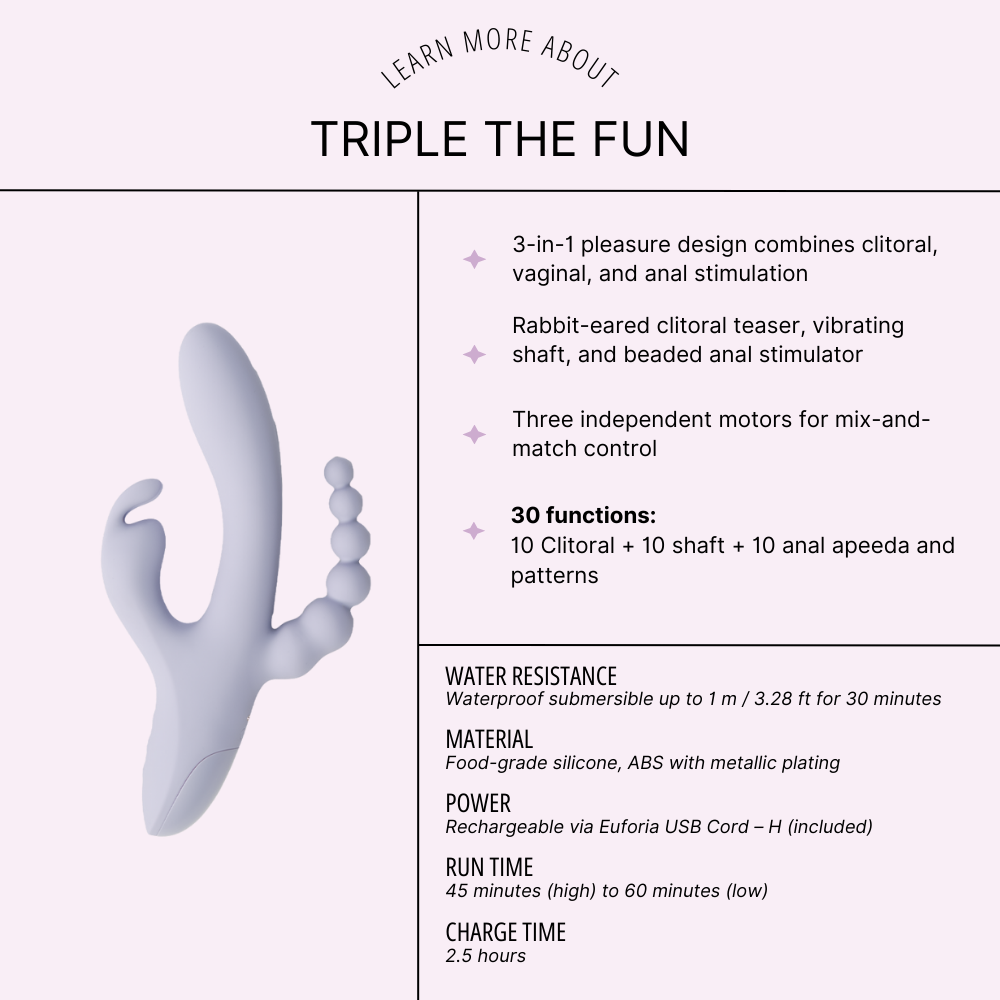 Triple The Fun