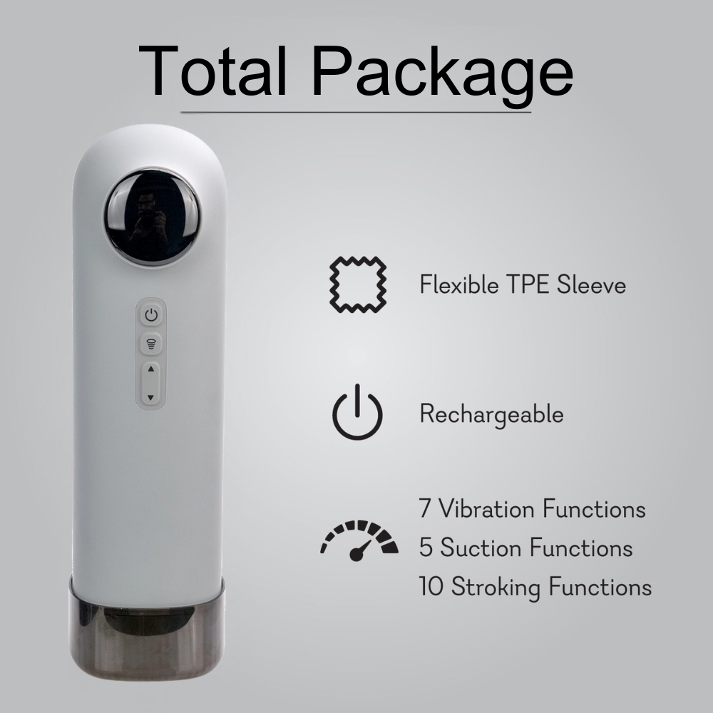 Total Package Masturbator