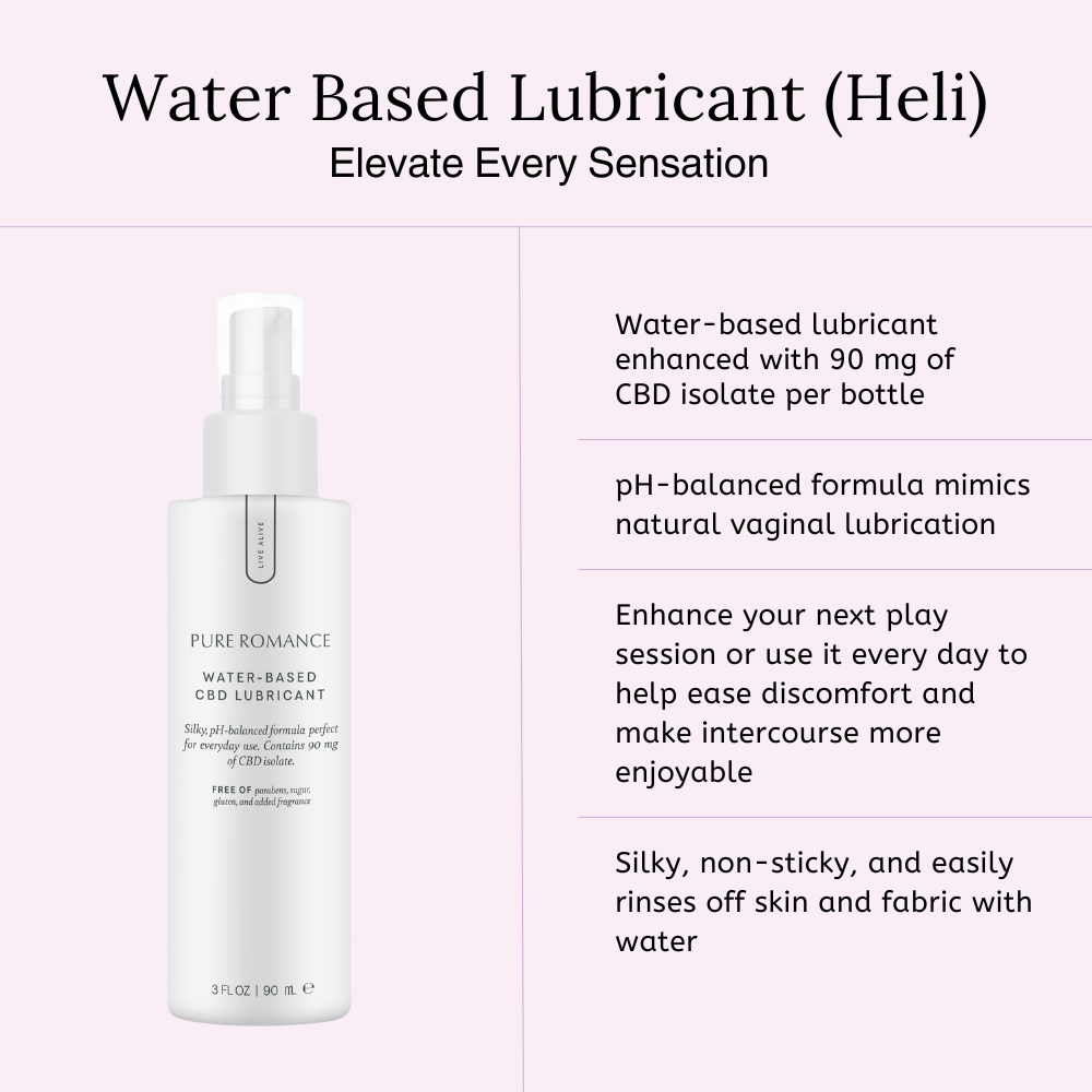 Water Based Lubricant - Heli