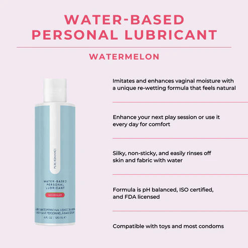 Water Based Lubricant